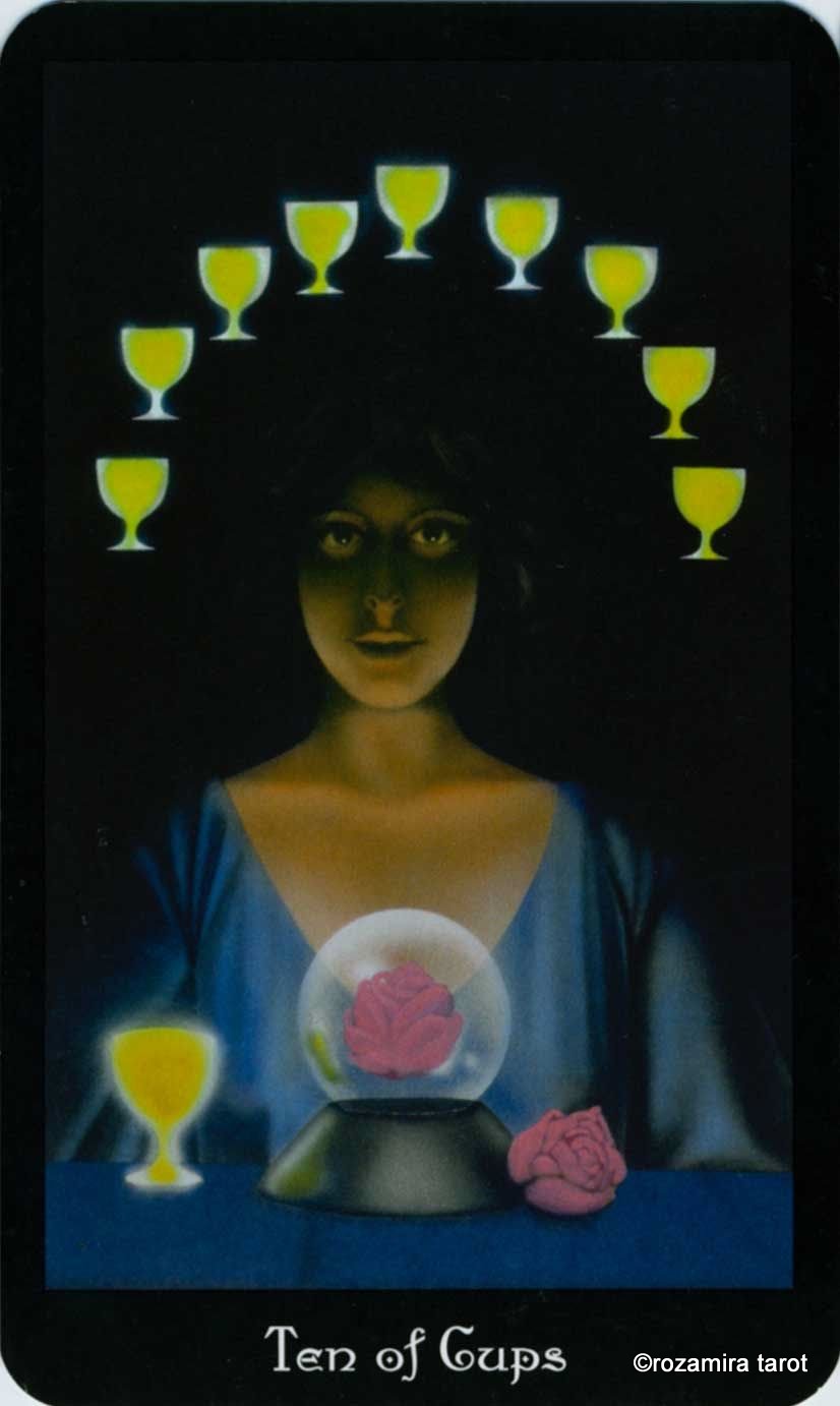 The Witches Tarot (2007)